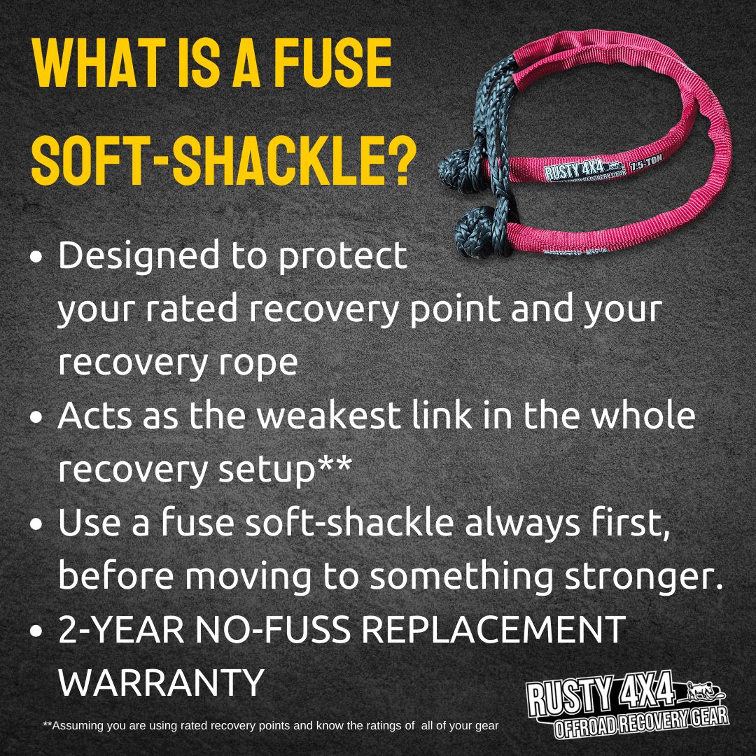 7.5-Ton Fuse Soft Shackle