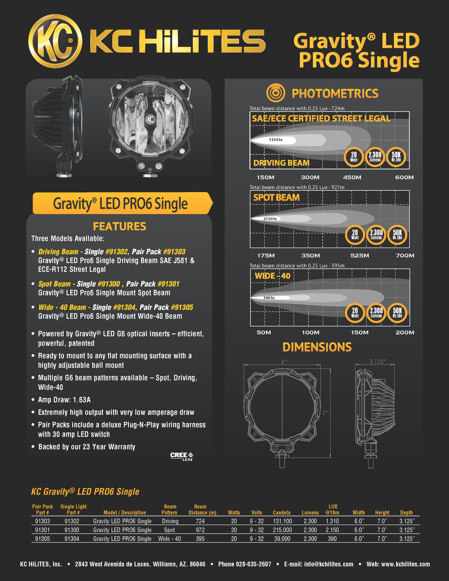 KC HiLiTES Gravity® Pro6 LED Single Pair Pack System (Spot Beam)